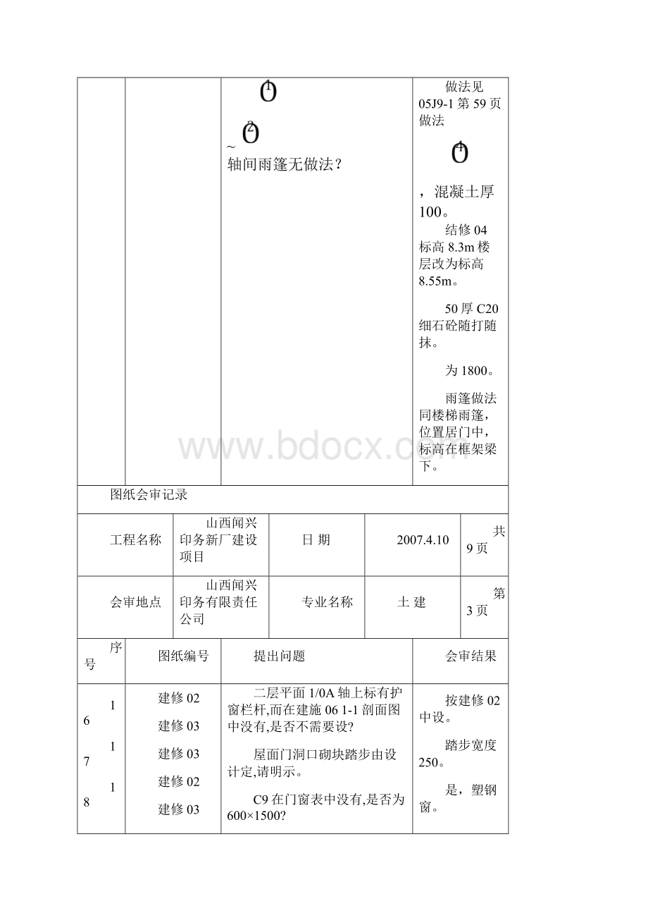 报业集团印刷物流园区山西闻兴印务新厂建设项目图纸会审记录.docx_第3页