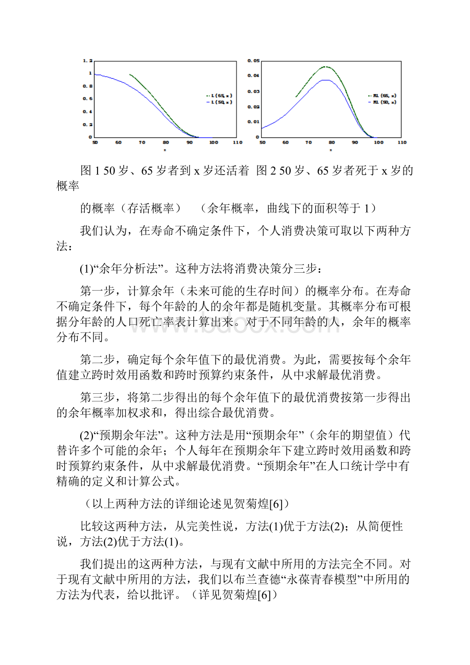 贺菊煌经济增长模型中的储蓄率内生化问题.docx_第3页