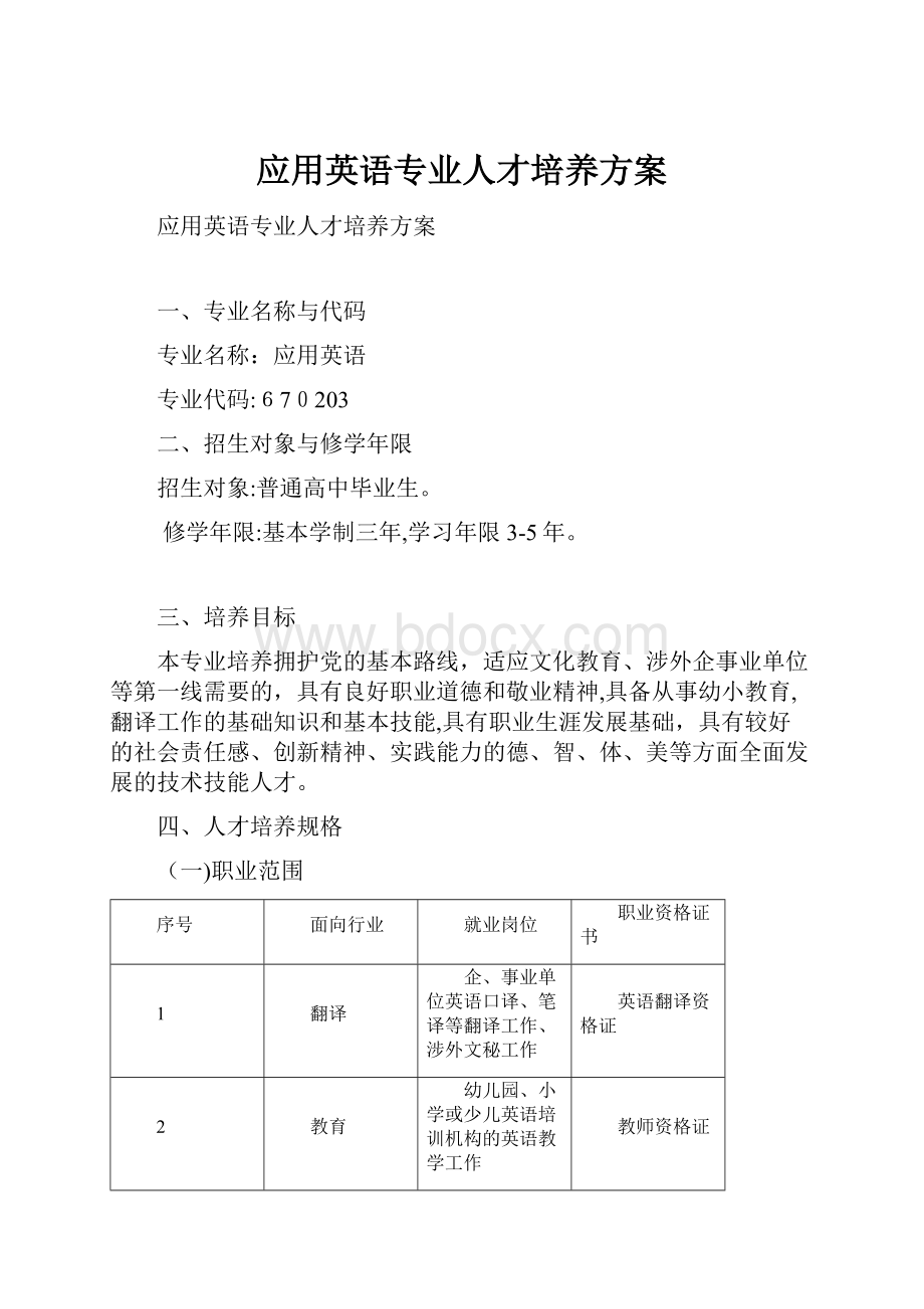 应用英语专业人才培养方案.docx