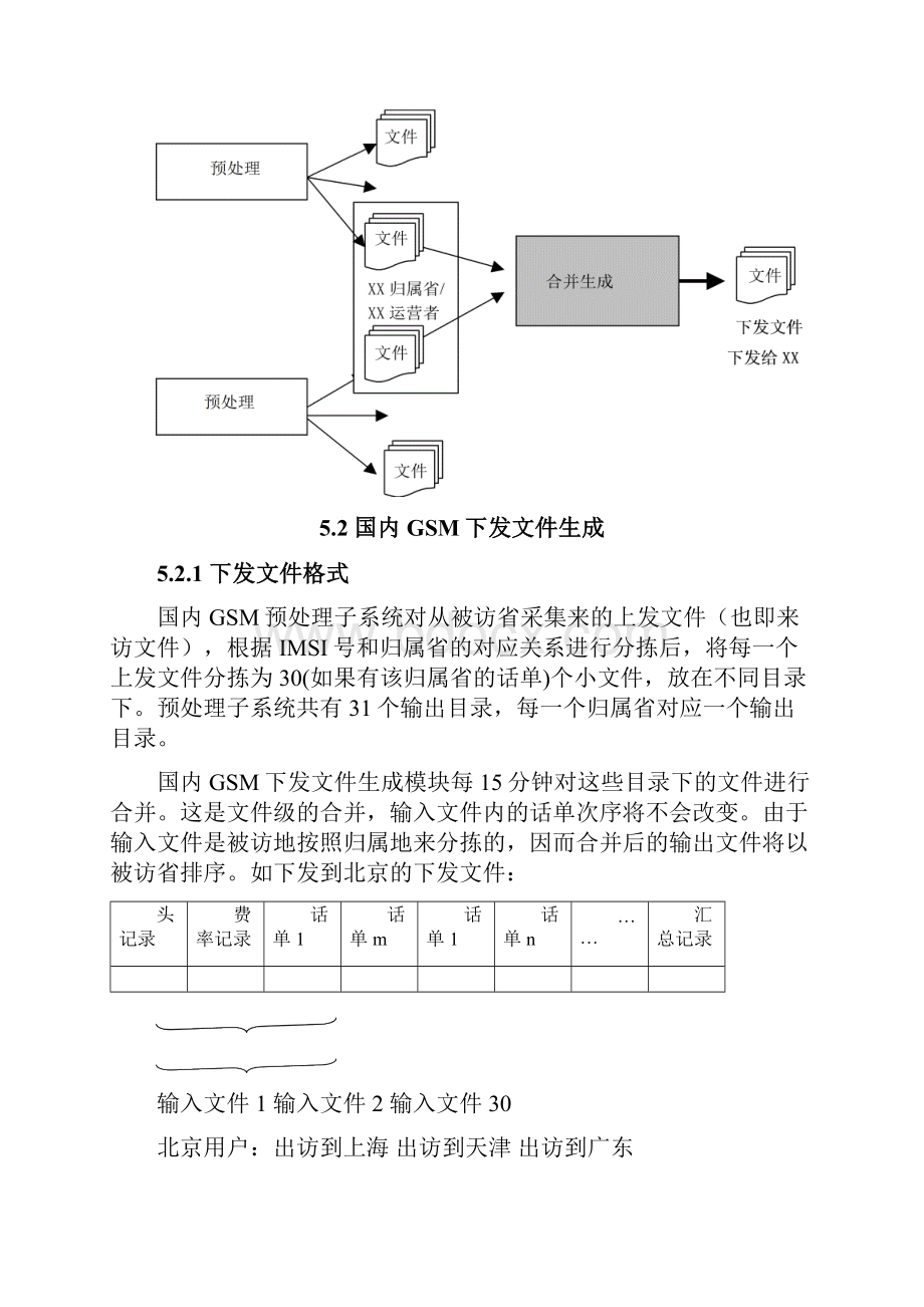 5下发生成01.docx_第2页