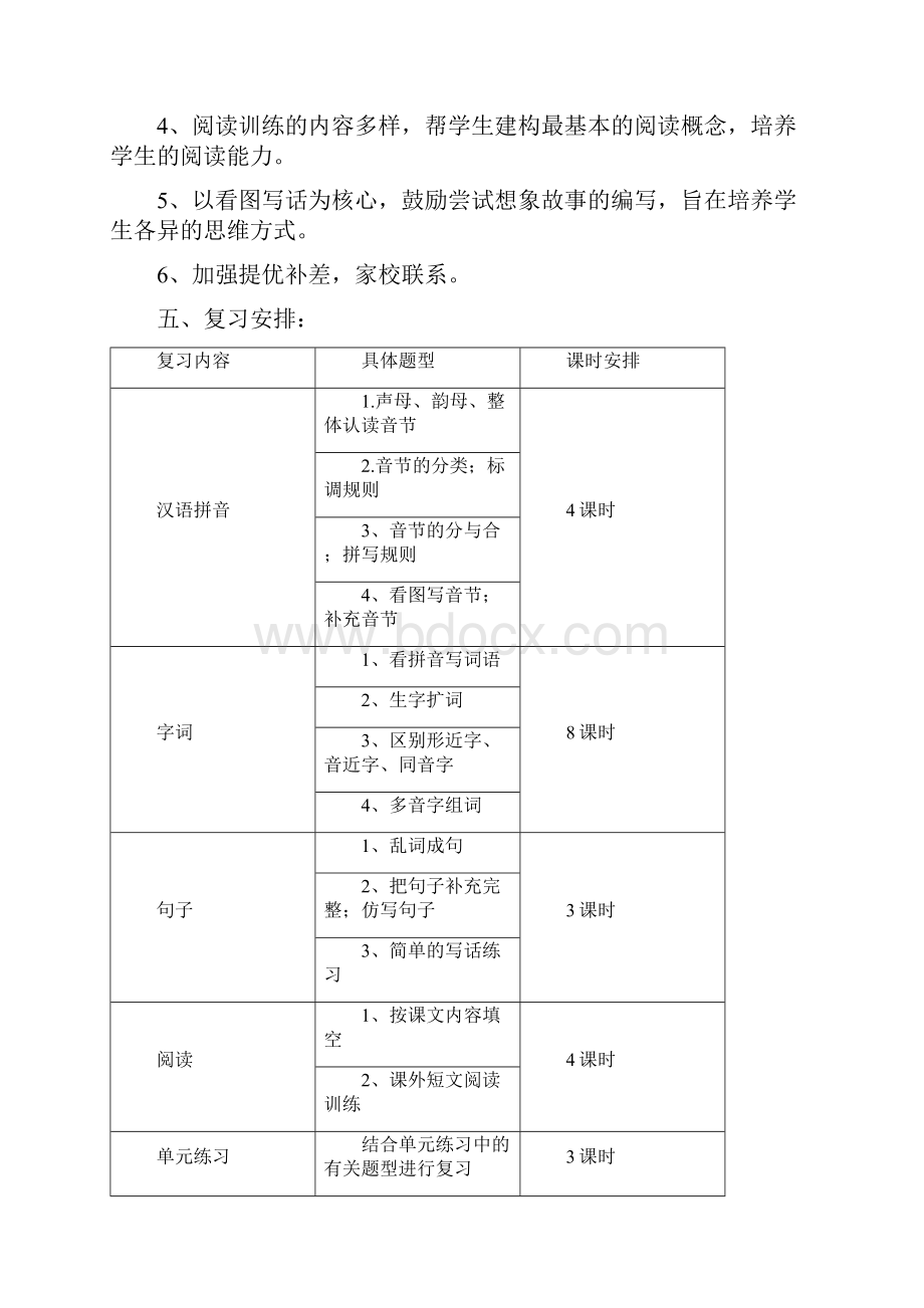 一年级语文上册复习计划.docx_第2页