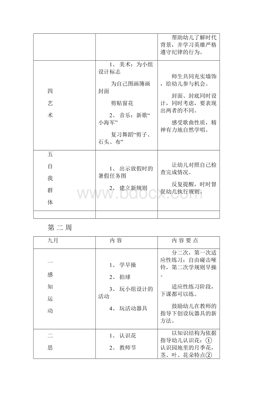 能力课程大班.docx_第2页