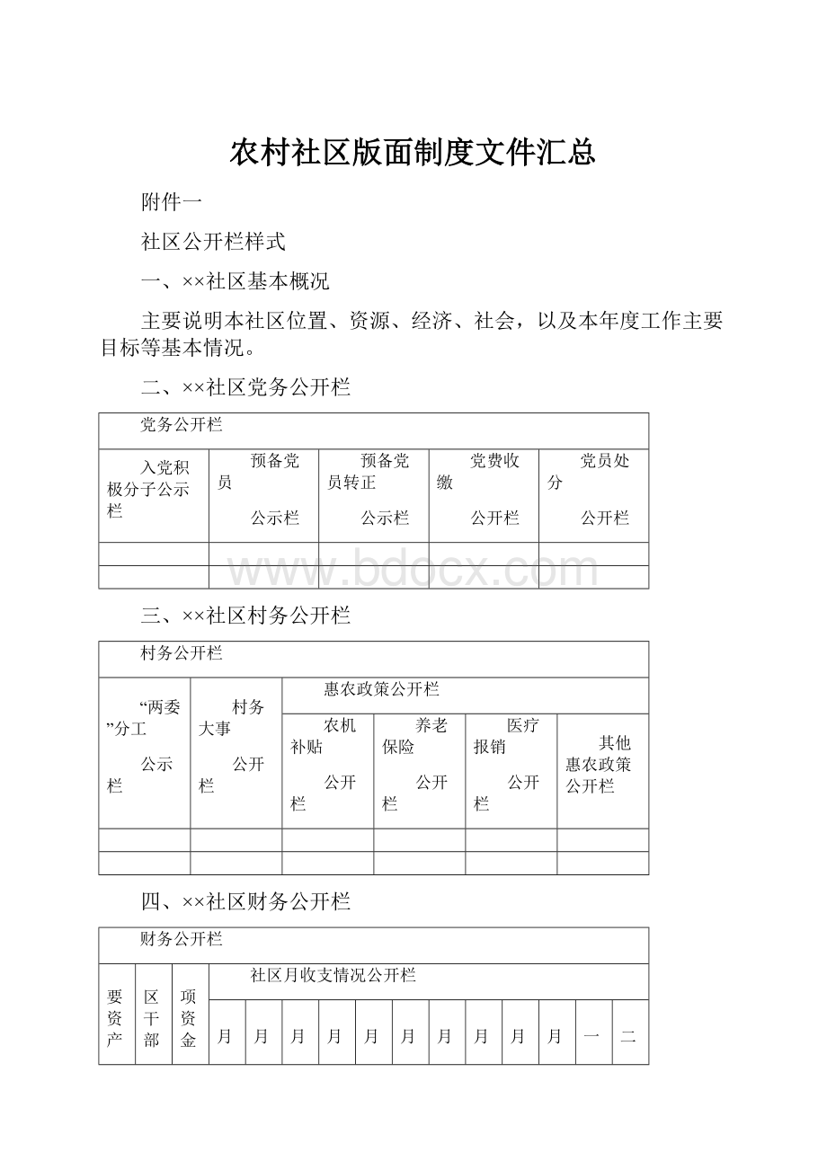 农村社区版面制度文件汇总.docx