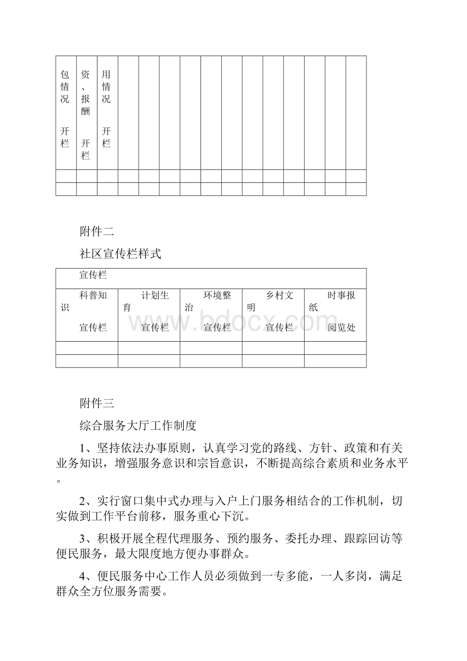 农村社区版面制度文件汇总.docx_第2页