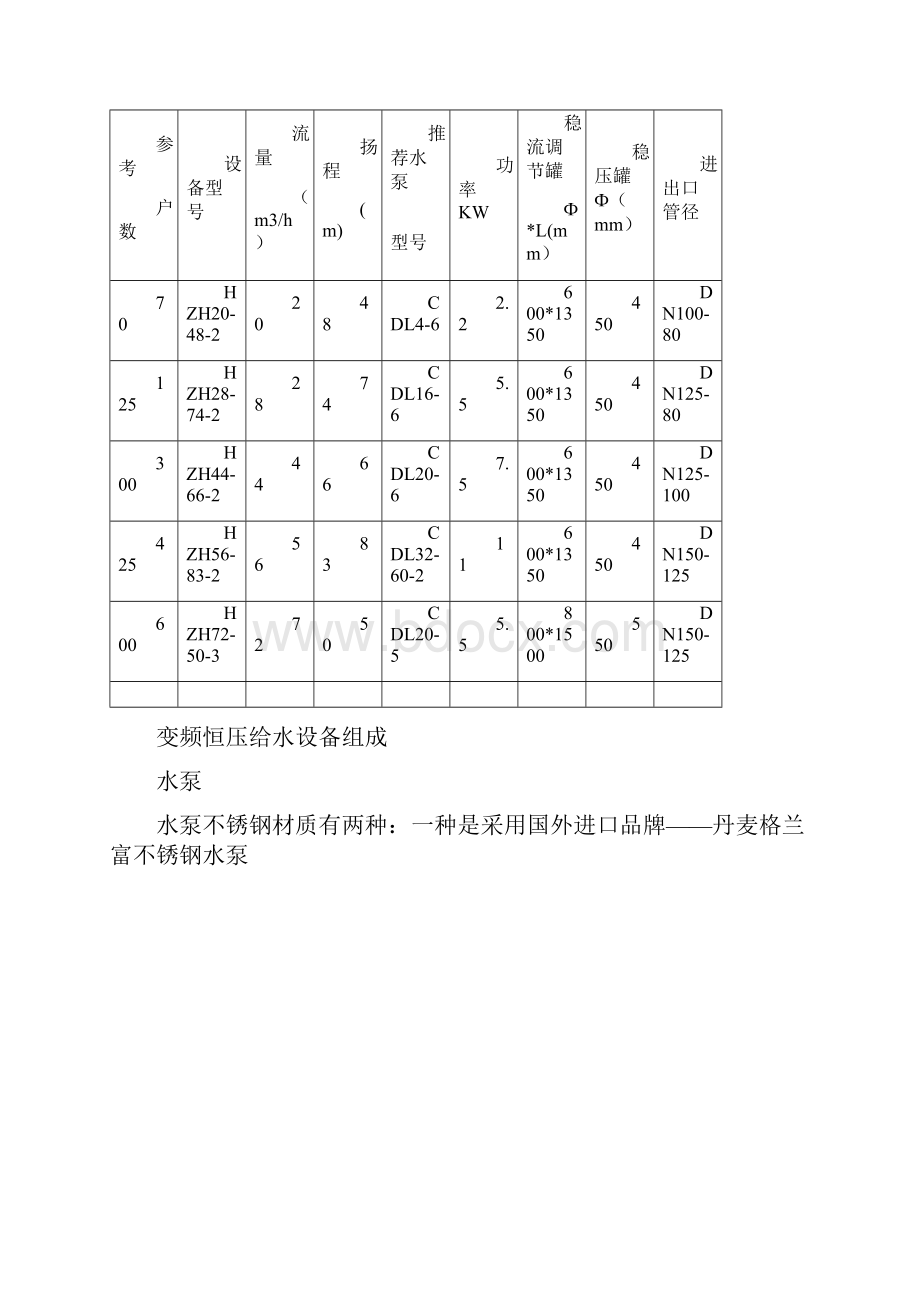 贵州变频恒压供水设备变频恒压供水设备原理.docx_第2页