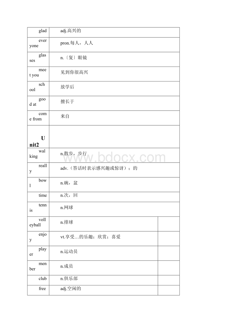 苏教译林7年级上册 单词.docx_第2页