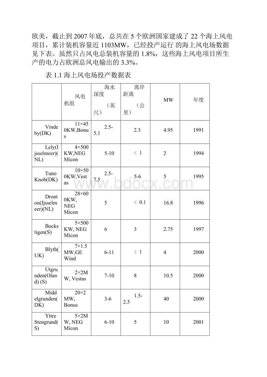 海上风电场的开发现状与展望.docx_第2页