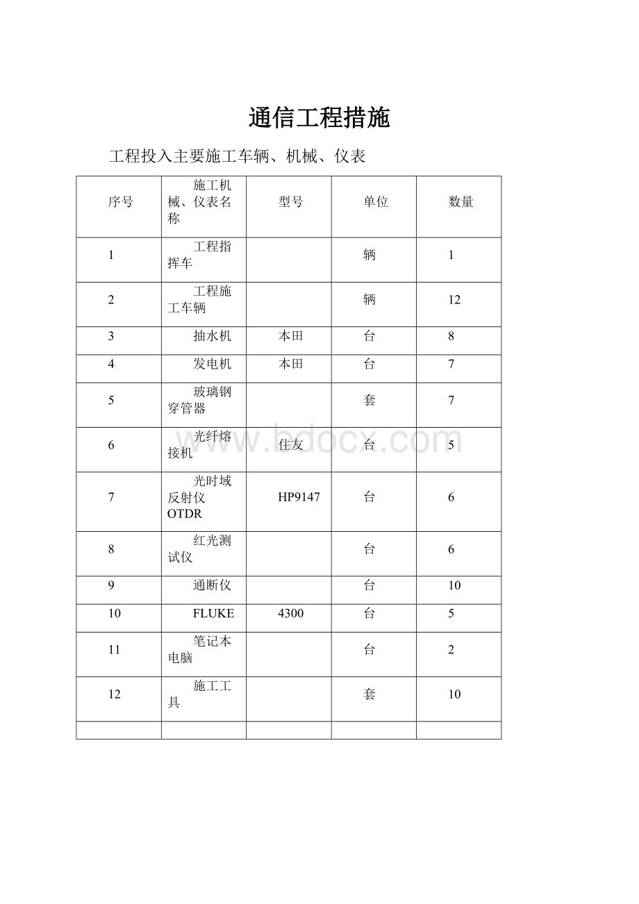 通信工程措施.docx