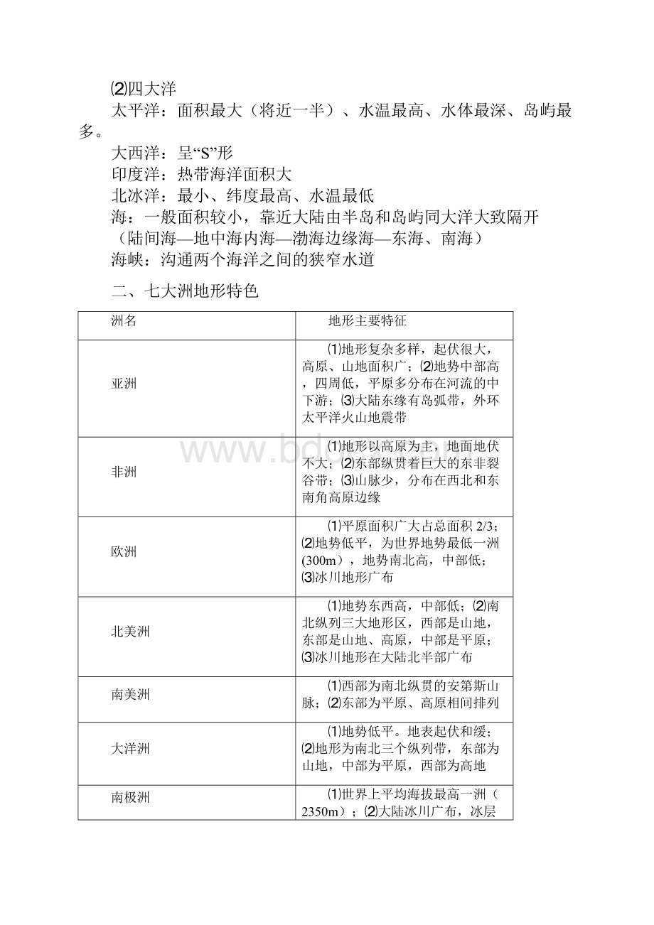 世界地理基础知识汇总完整版.docx_第2页