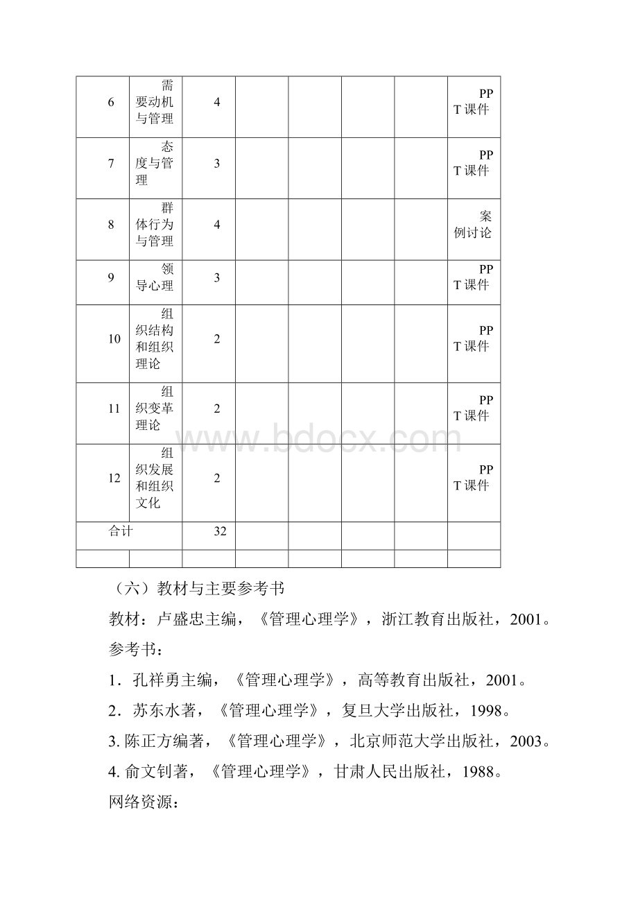 管理心理学专业用新编大纲.docx_第3页