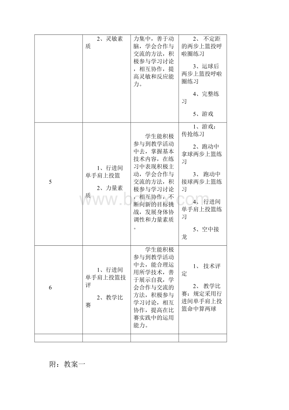 篮球单元教学方案设计.docx_第3页