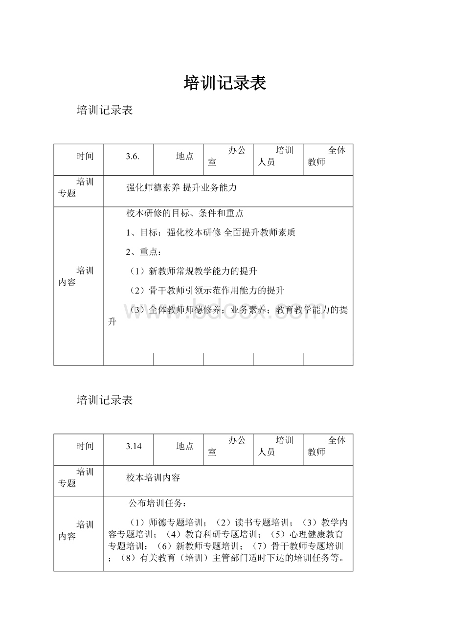 培训记录表.docx_第1页