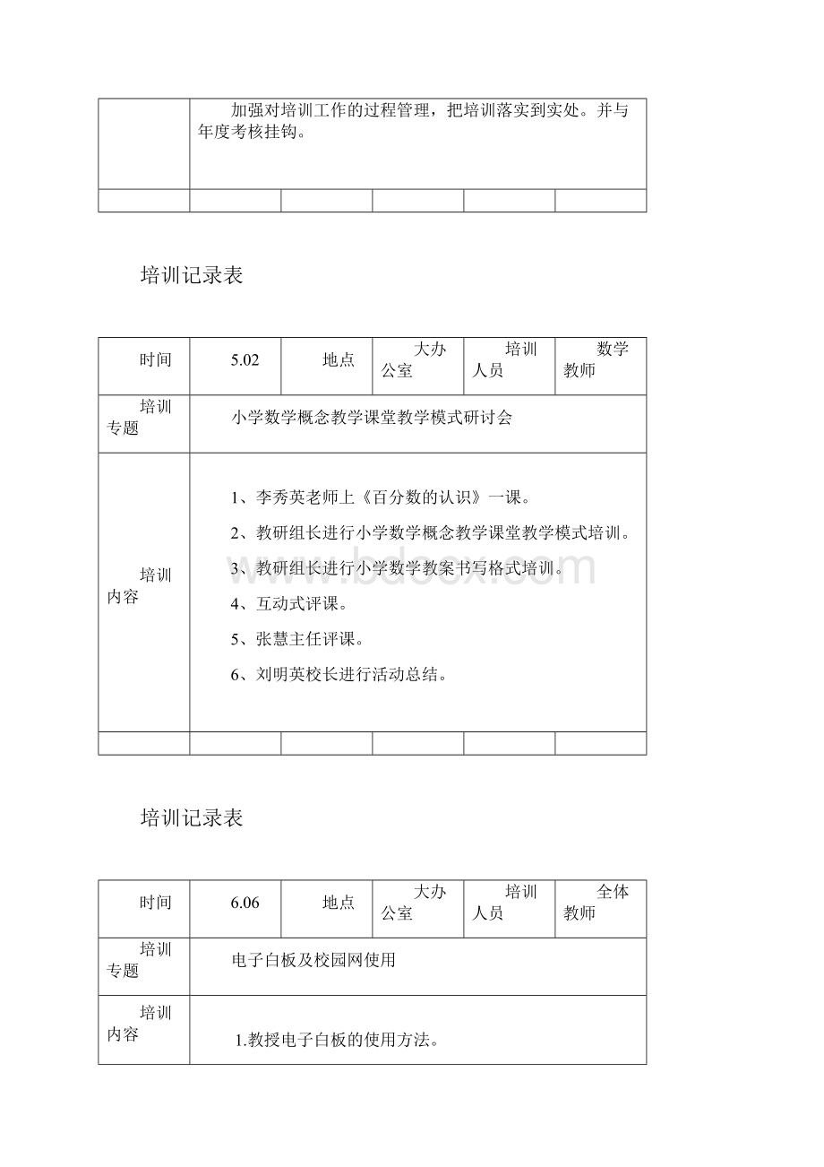 培训记录表.docx_第3页