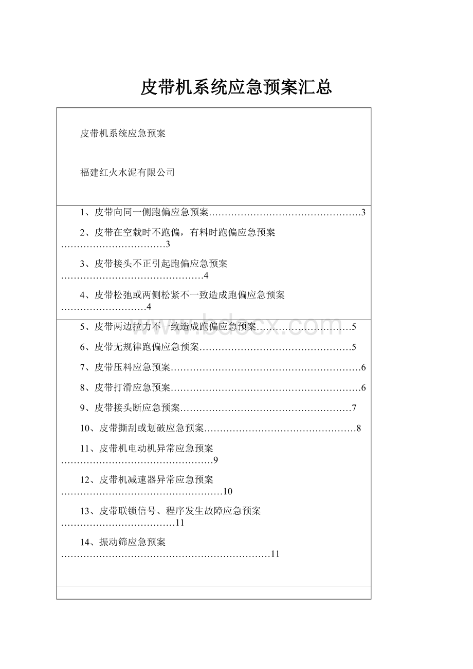 皮带机系统应急预案汇总.docx