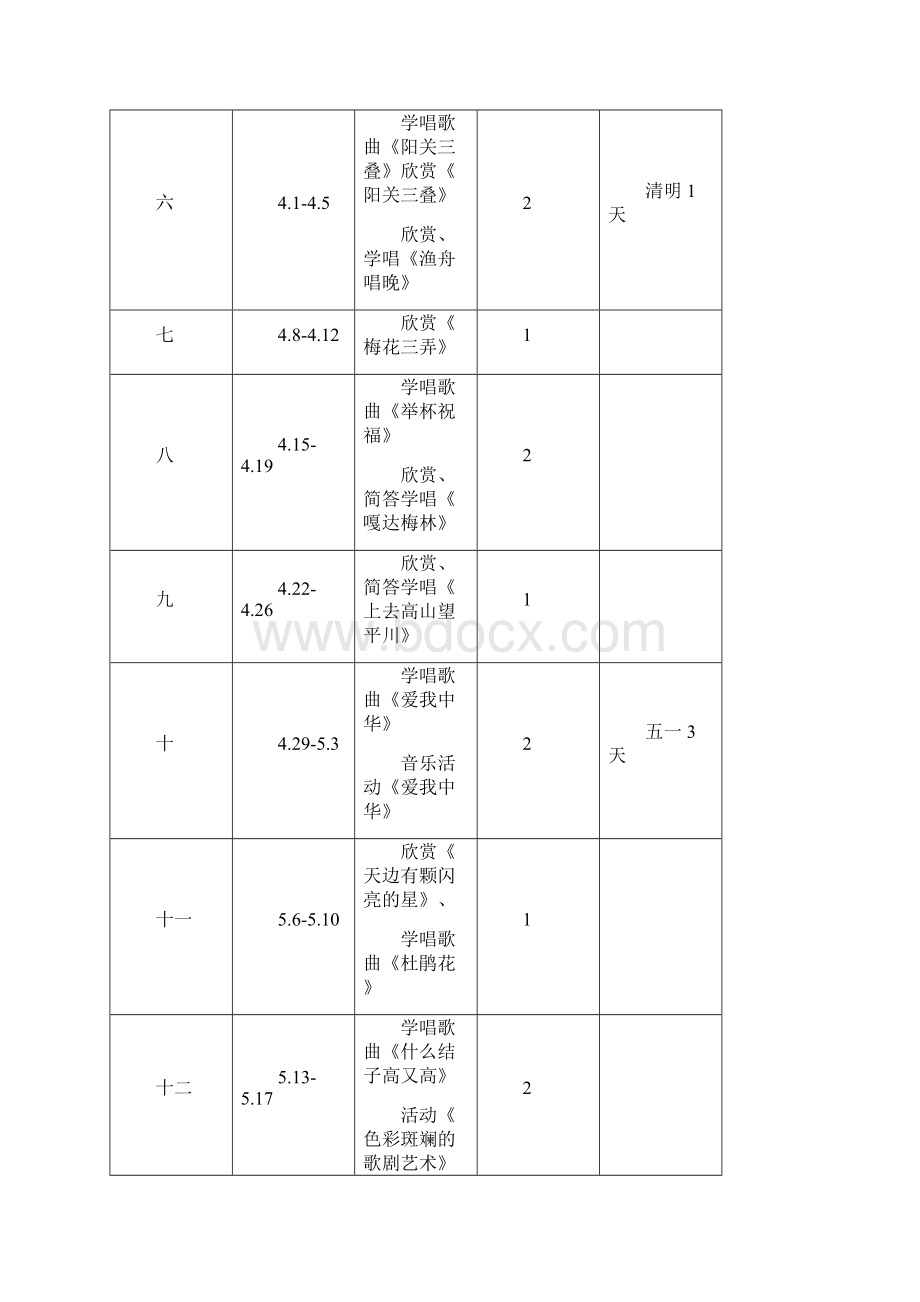 人教版小学六年级下册音乐教案全套.docx_第2页