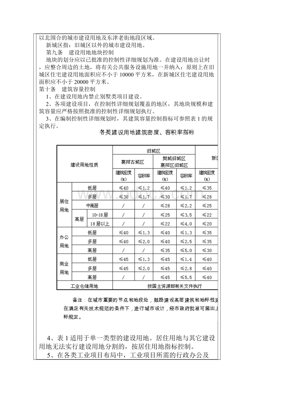 《襄樊市城市规划管理技术规定》土地使用 建筑管理分则.docx_第2页