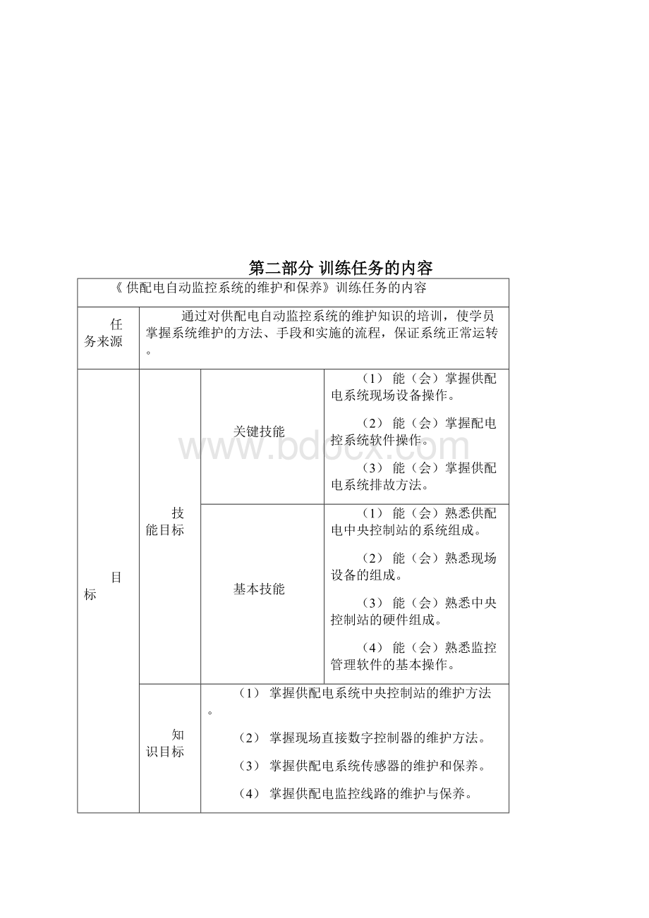 《供配电自动监控系统的维护和保养》训练任务指导书.docx_第3页