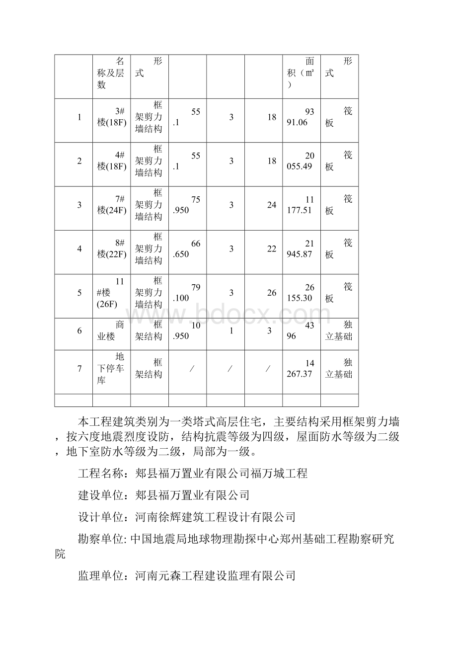 安徽省望东长江公路大桥路面项目策划书.docx_第3页