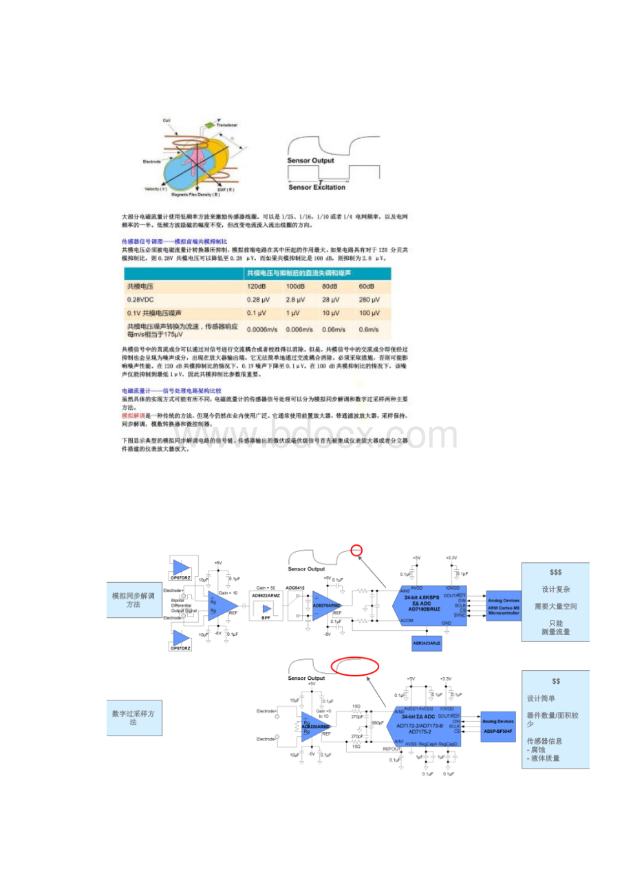 图文解说电磁流量计设计.docx_第2页