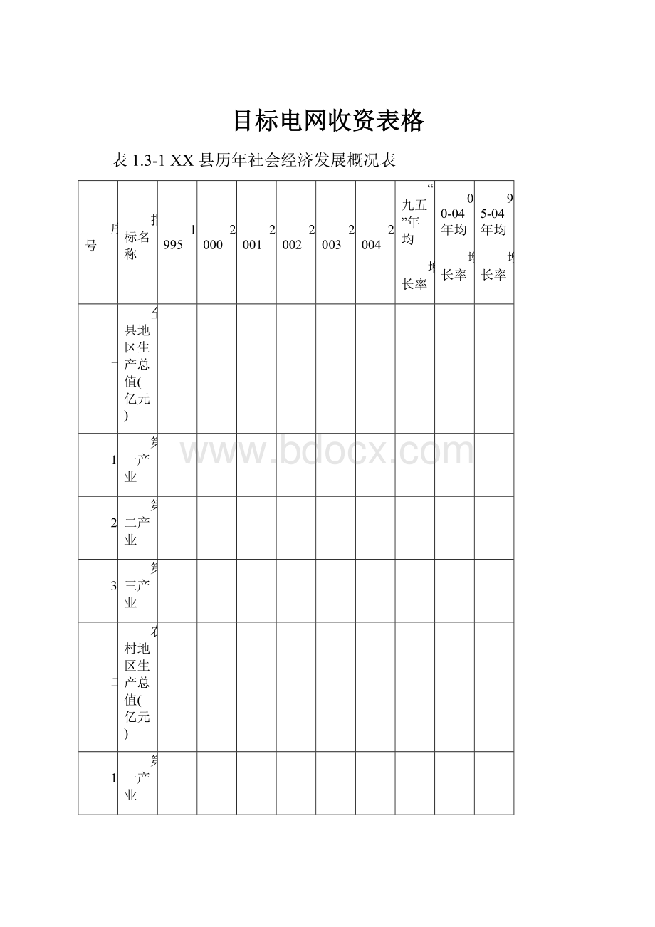 目标电网收资表格.docx