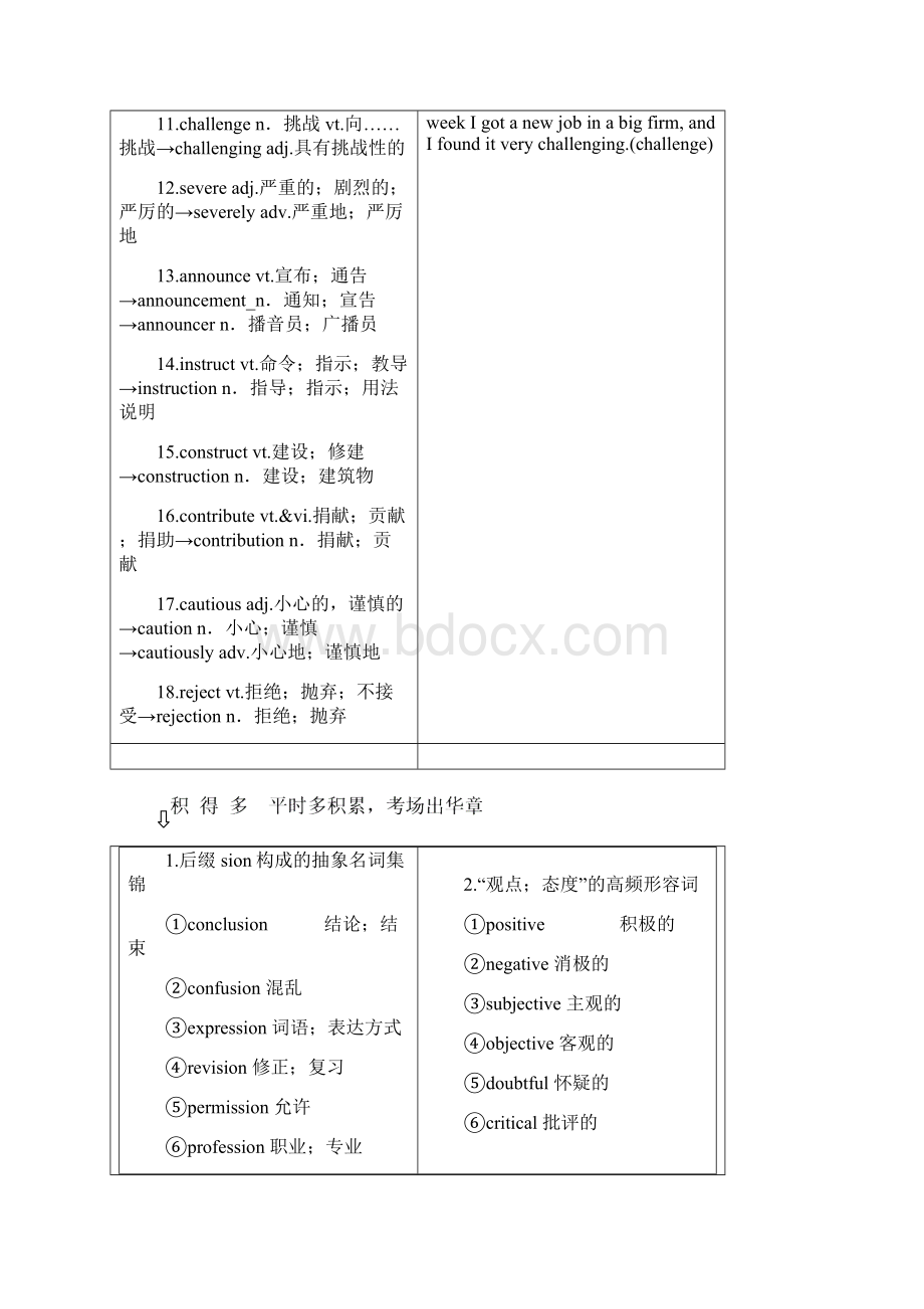 届一轮复习人教版必修五Unit 1Great scientists单元学案设计.docx_第2页