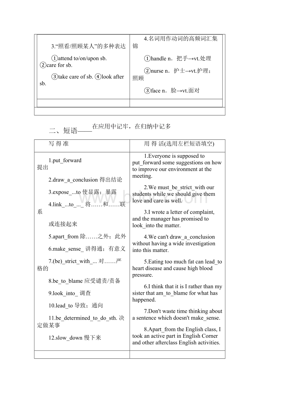 届一轮复习人教版必修五Unit 1Great scientists单元学案设计.docx_第3页