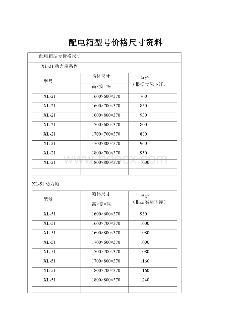 配电箱型号价格尺寸资料.docx_第1页