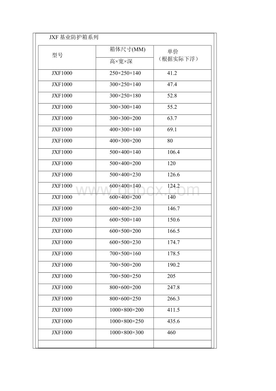 配电箱型号价格尺寸资料.docx_第2页