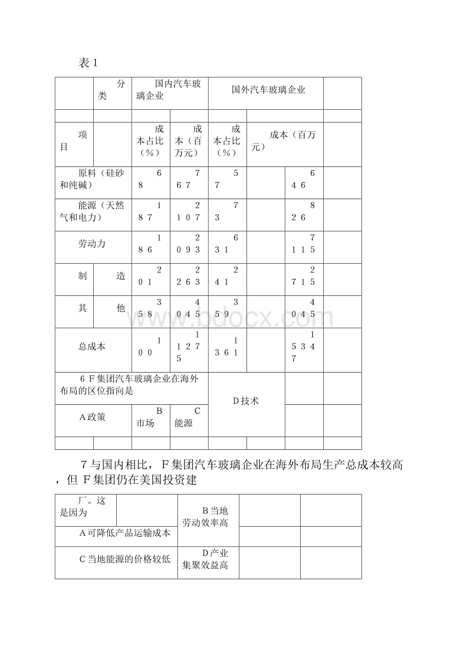 安徽省蚌埠市届高三下学期第三次教学质量检查文综.docx_第3页