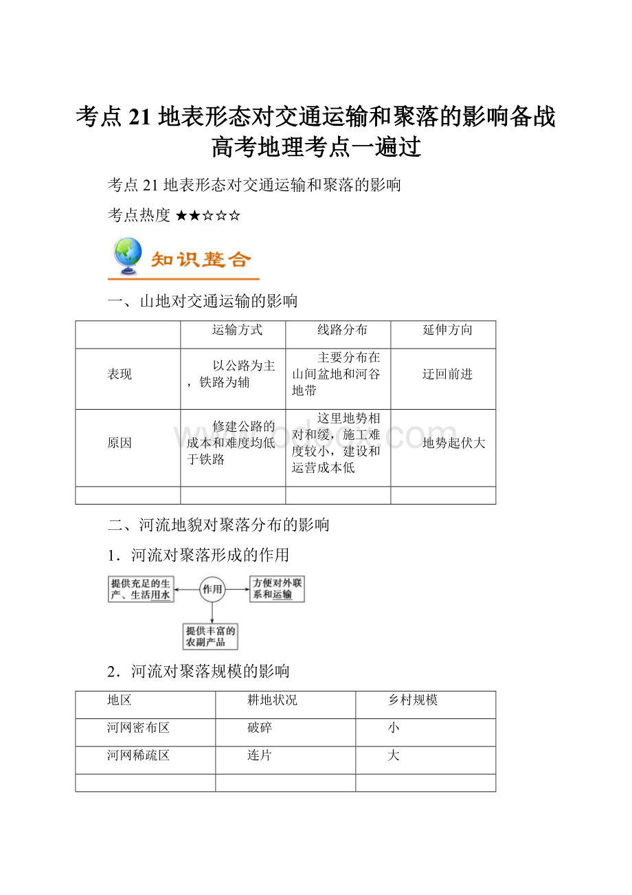 考点21 地表形态对交通运输和聚落的影响备战高考地理考点一遍过.docx_第1页