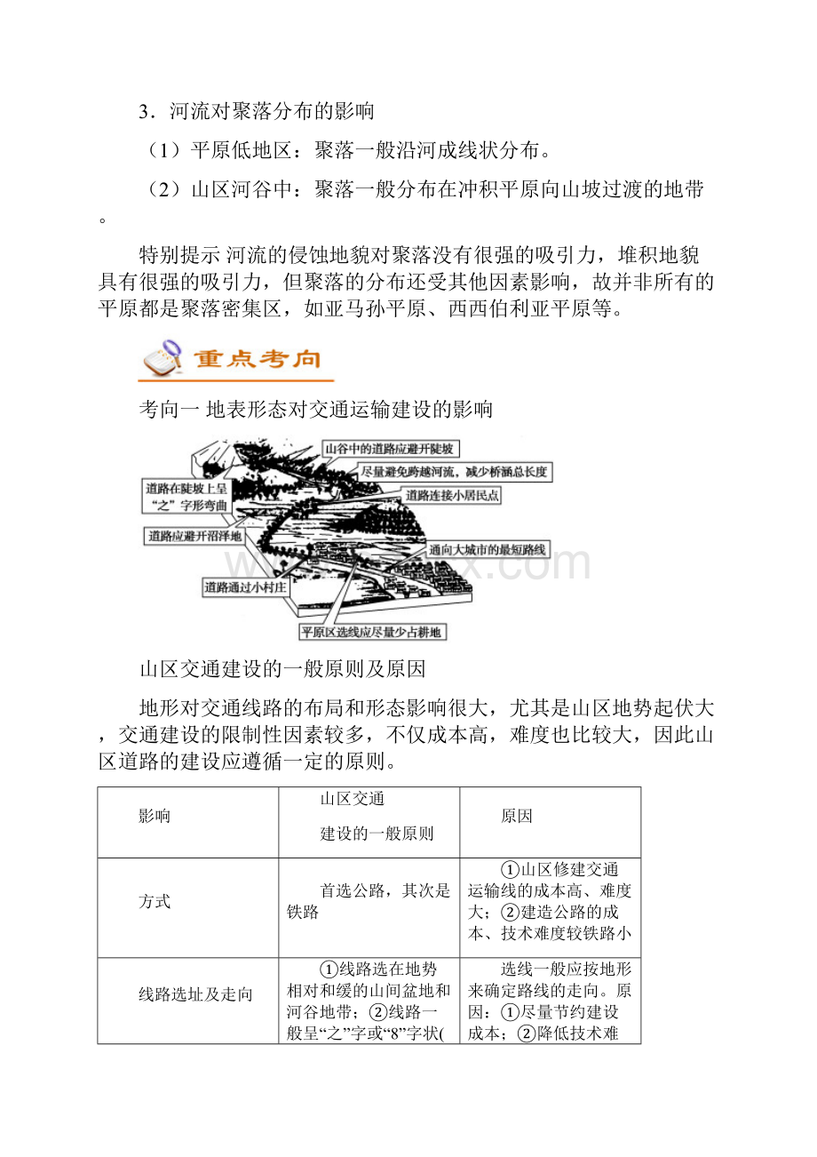 考点21 地表形态对交通运输和聚落的影响备战高考地理考点一遍过.docx_第2页