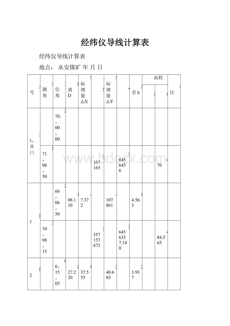 经纬仪导线计算表.docx