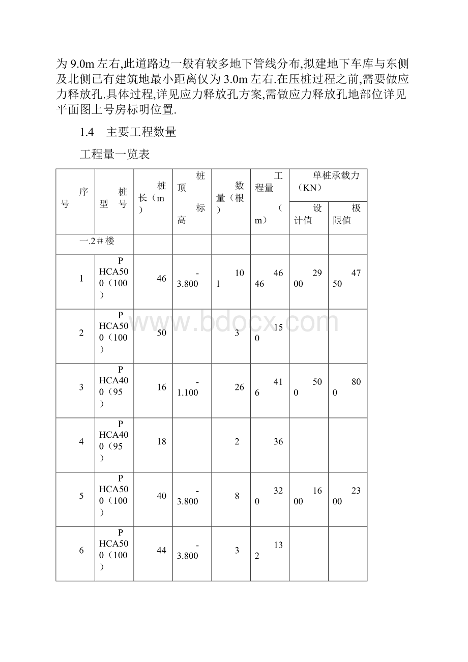 上海某phc桩基全液压静力压桩工程组织.docx_第3页