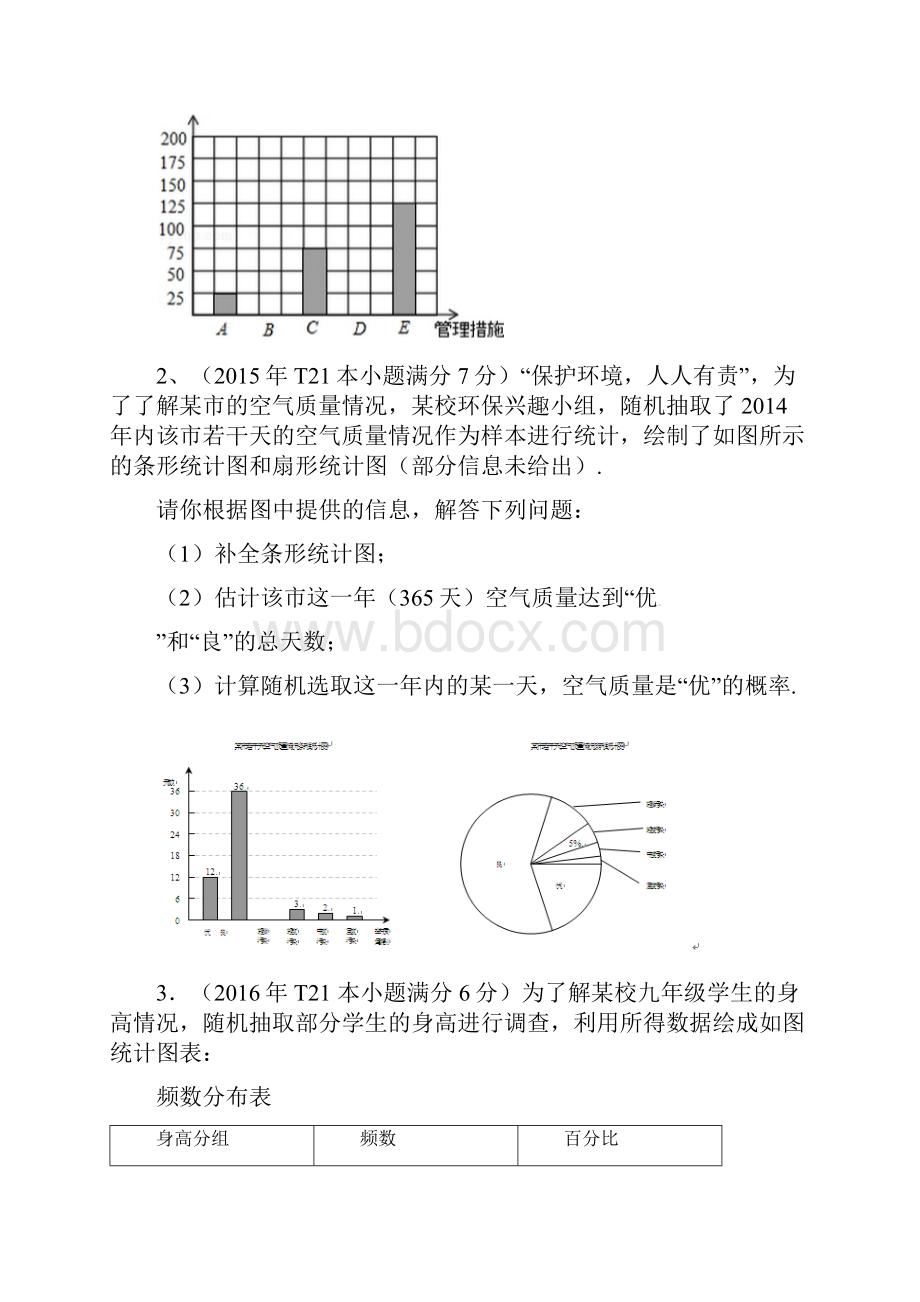 山东省临沂市中考数学二轮专题复习含答案 专题15 图表信息问题.docx_第2页