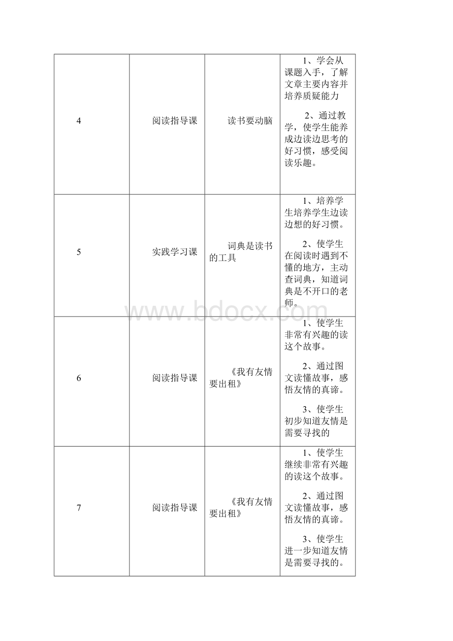 二年级语文课外阅读计划及教案.docx_第2页