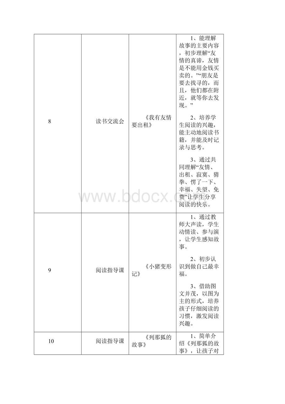 二年级语文课外阅读计划及教案.docx_第3页