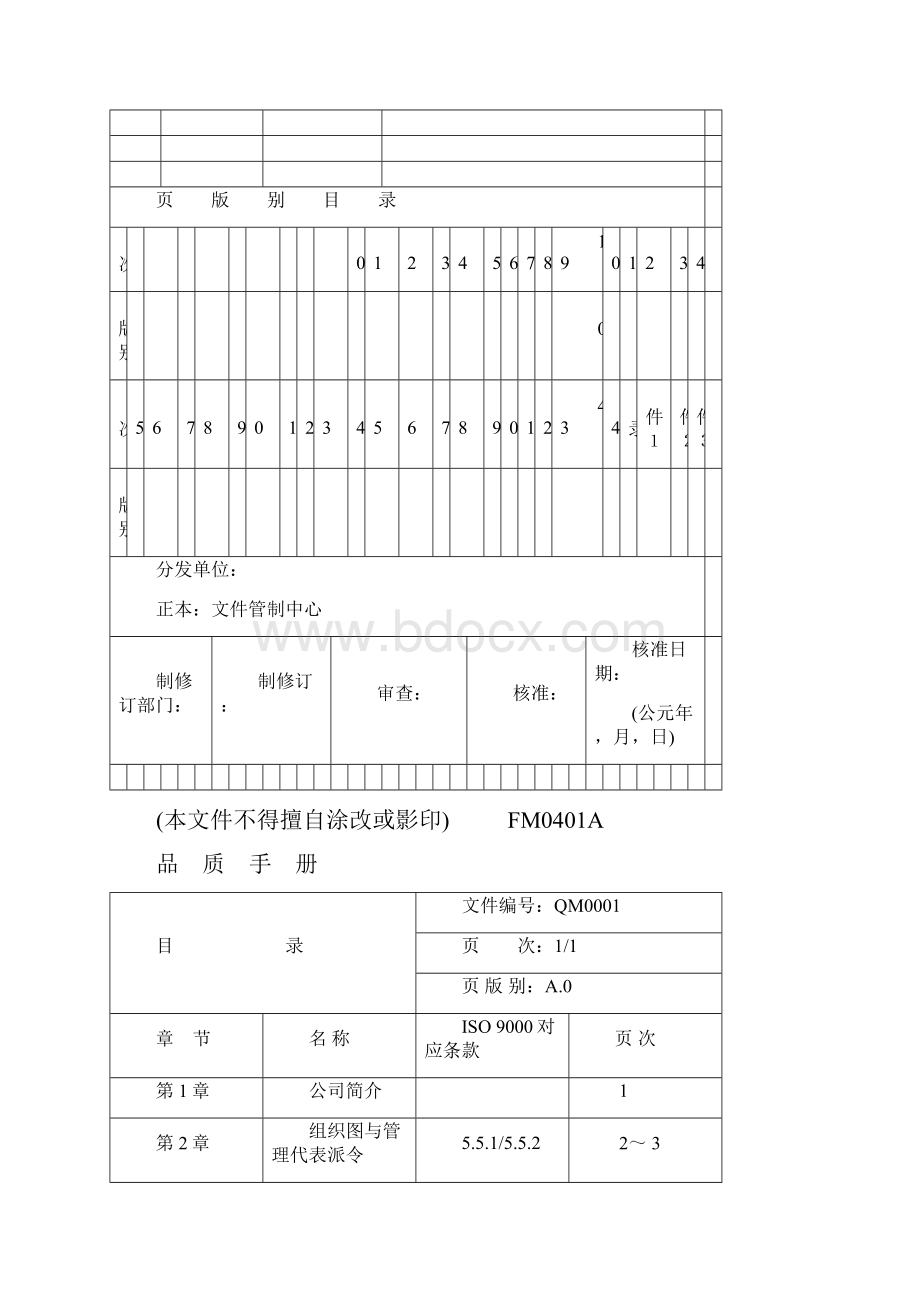 制造业通用品质手.docx_第2页