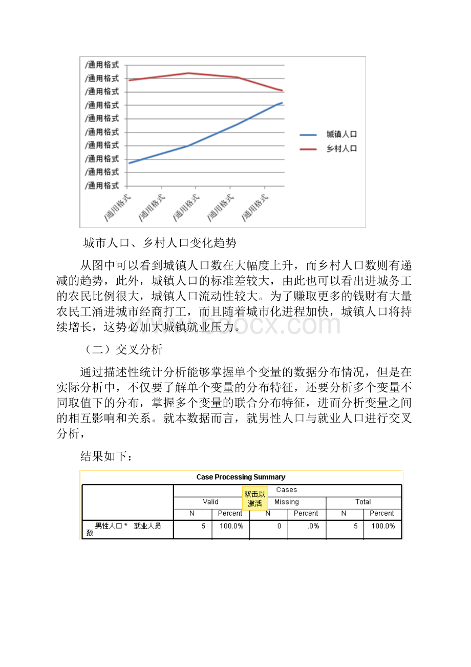 中国人口与就业情况简析.docx_第3页