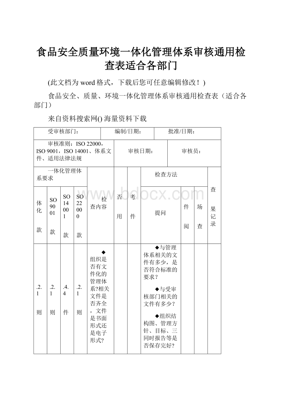 食品安全质量环境一体化管理体系审核通用检查表适合各部门.docx