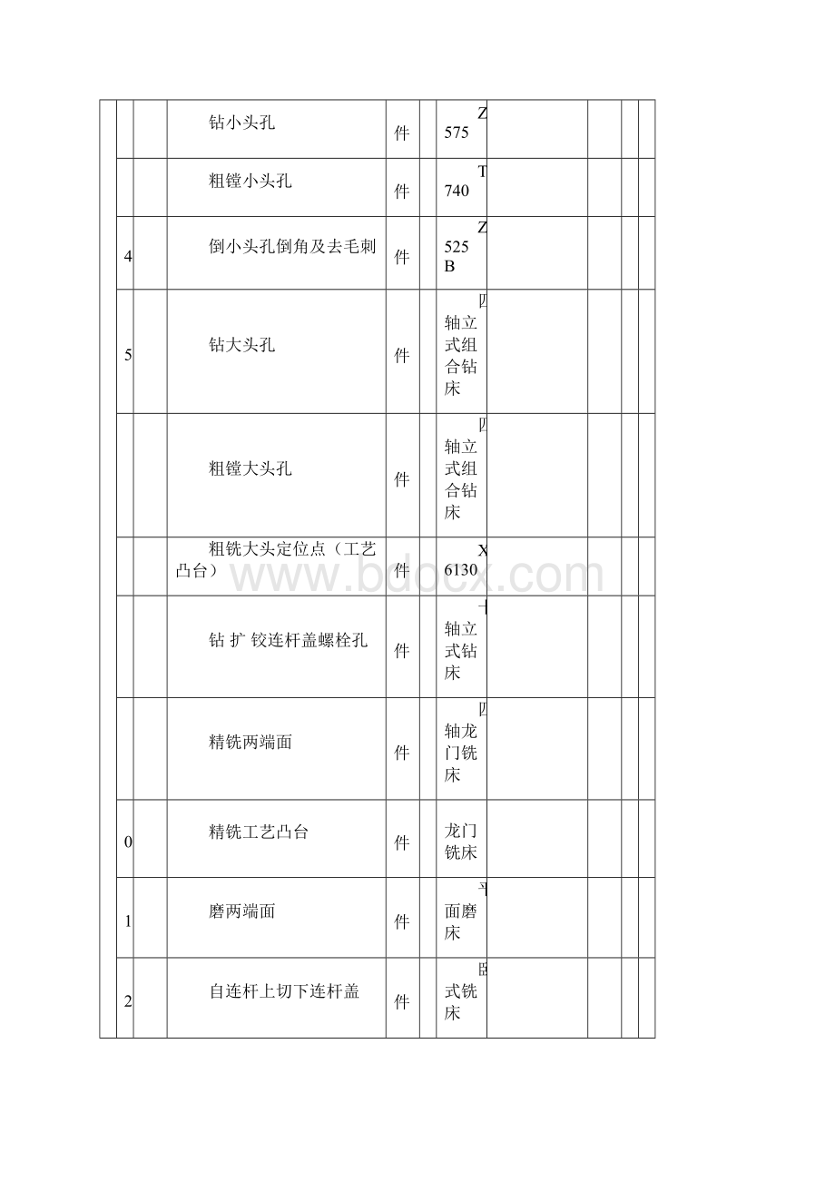 柴油机连杆零件机械加工工艺过程卡片及工序卡第一部分.docx_第2页