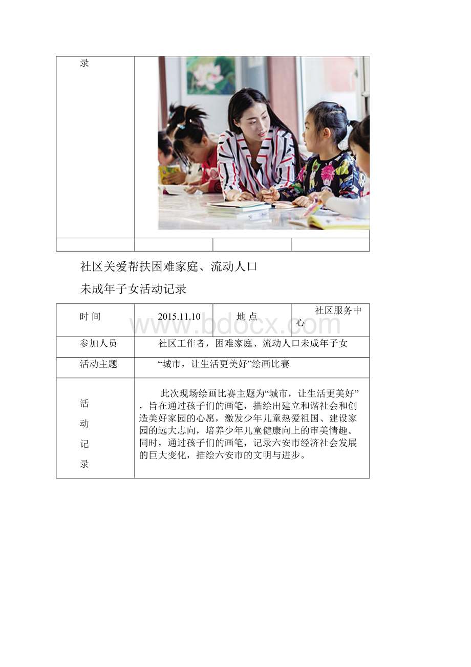 最新社区关爱帮扶未成年活动记录.docx_第3页