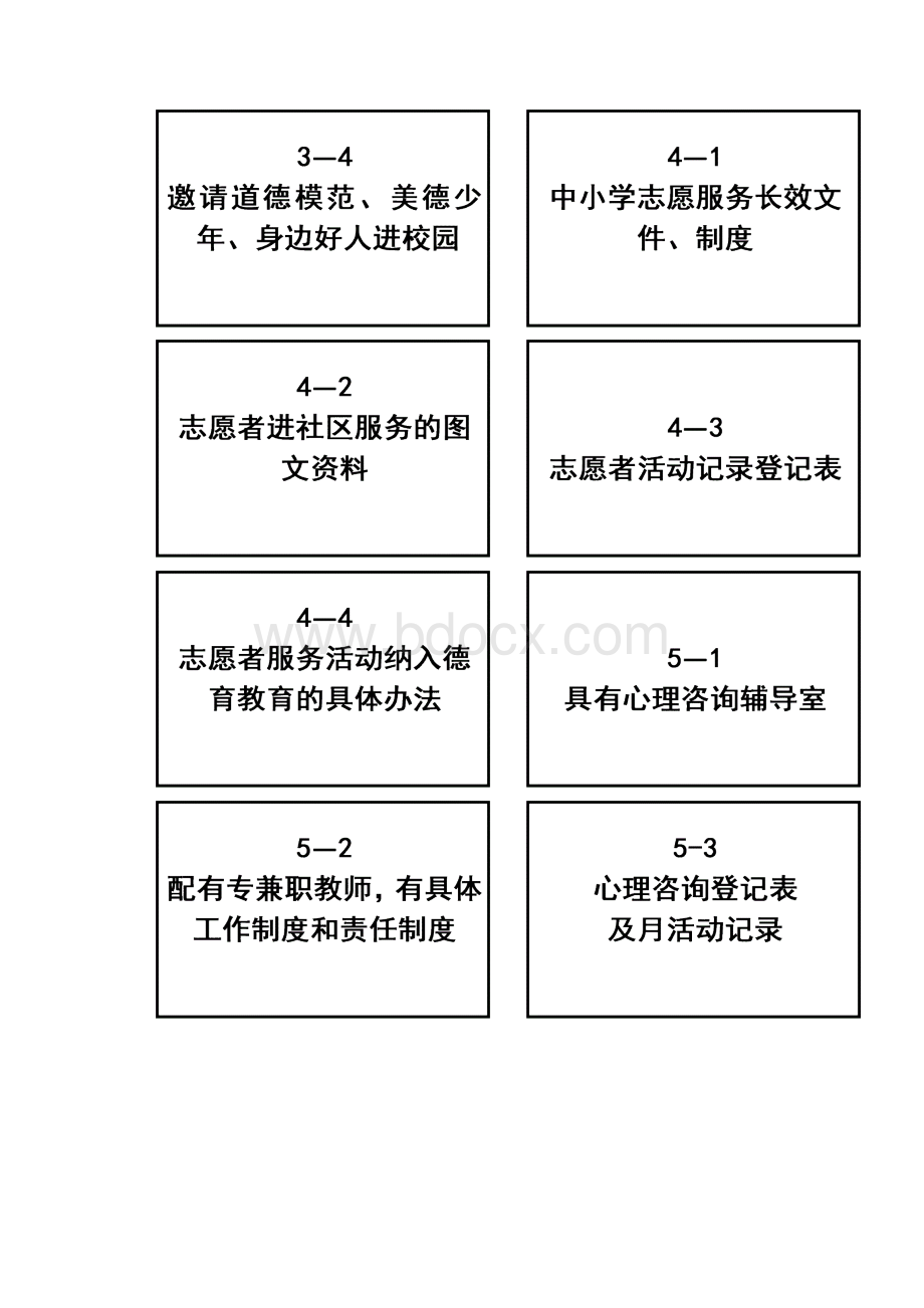 创文档案盒正面标签.docx_第2页