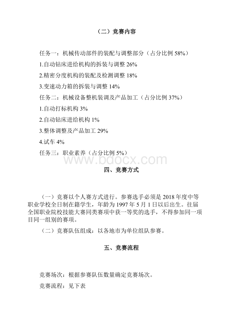 ZZ022安徽省职业院校技能大赛中职组机械装配技术赛项规程.docx_第2页