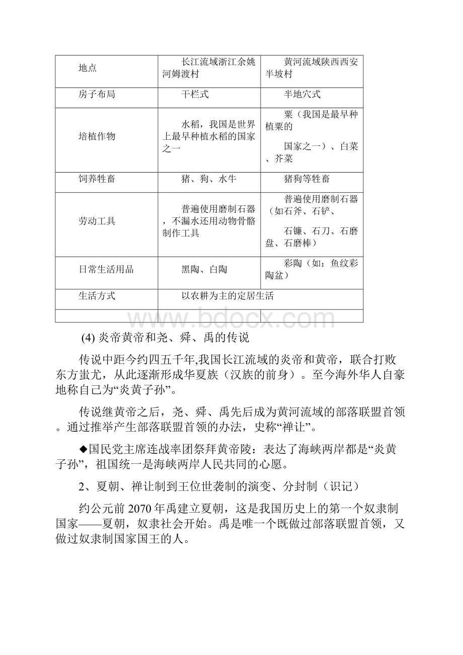 七年级历史复习资料.docx_第2页