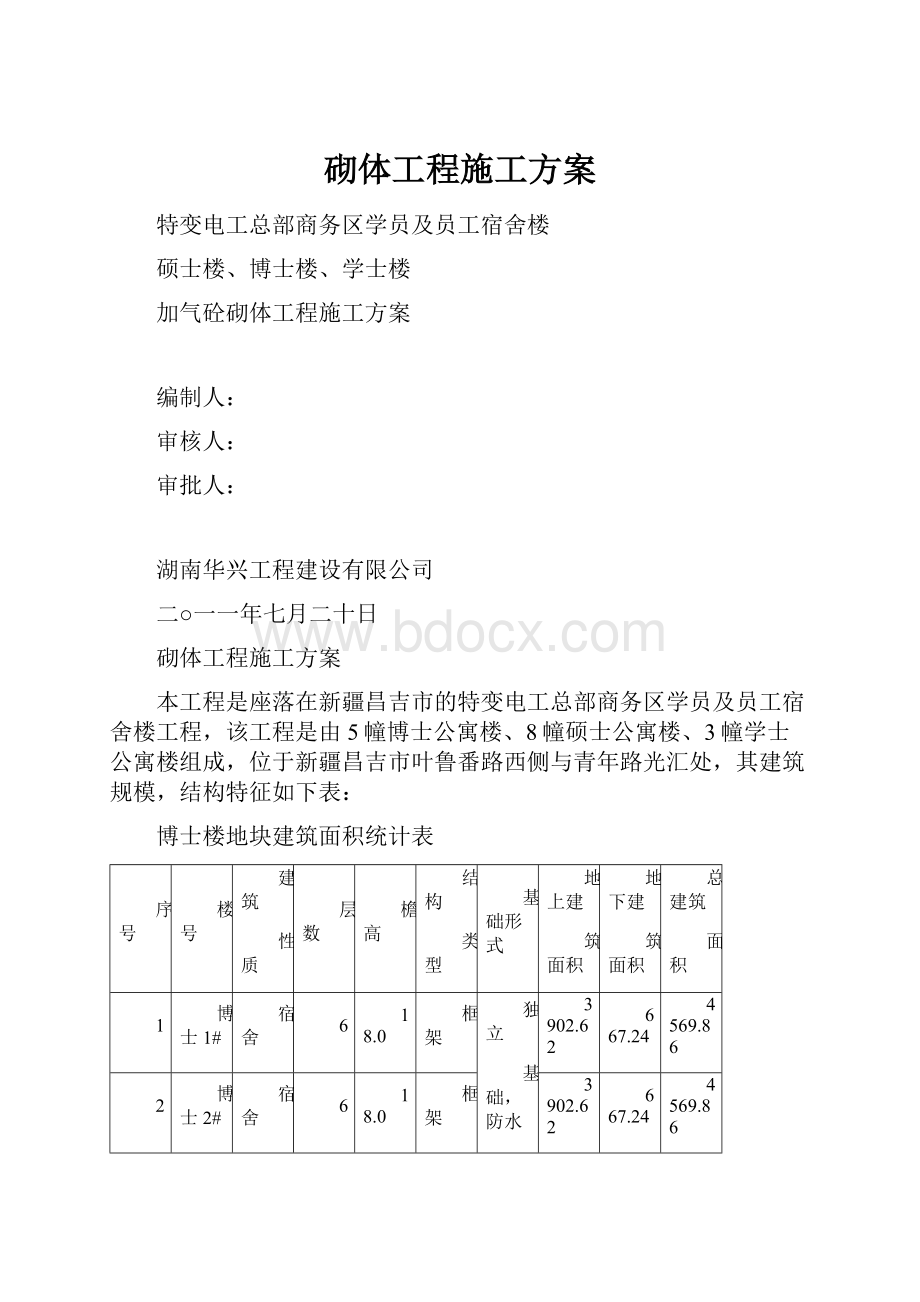 砌体工程施工方案.docx