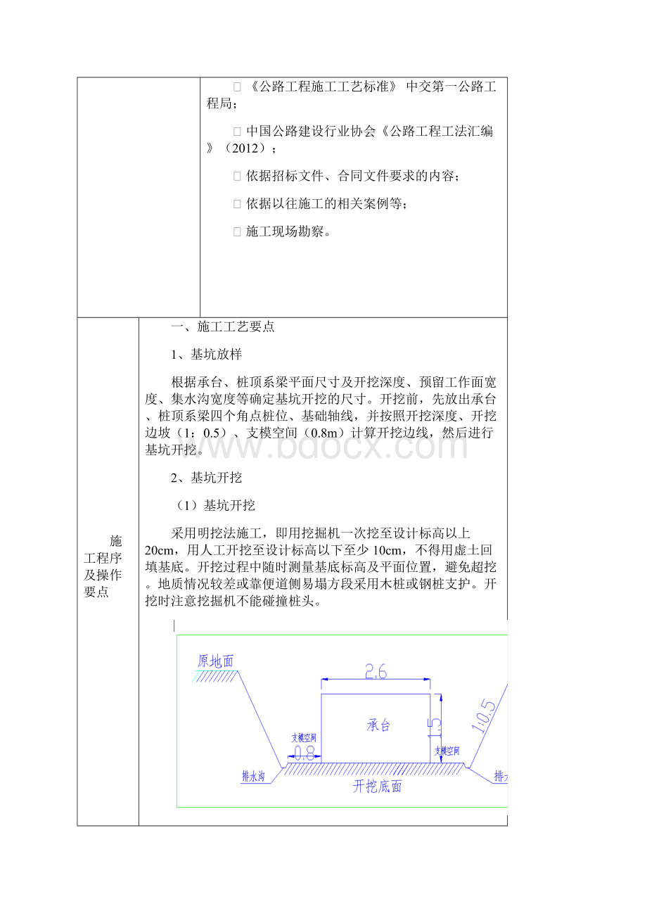 承台系梁技术交底二级.docx_第2页