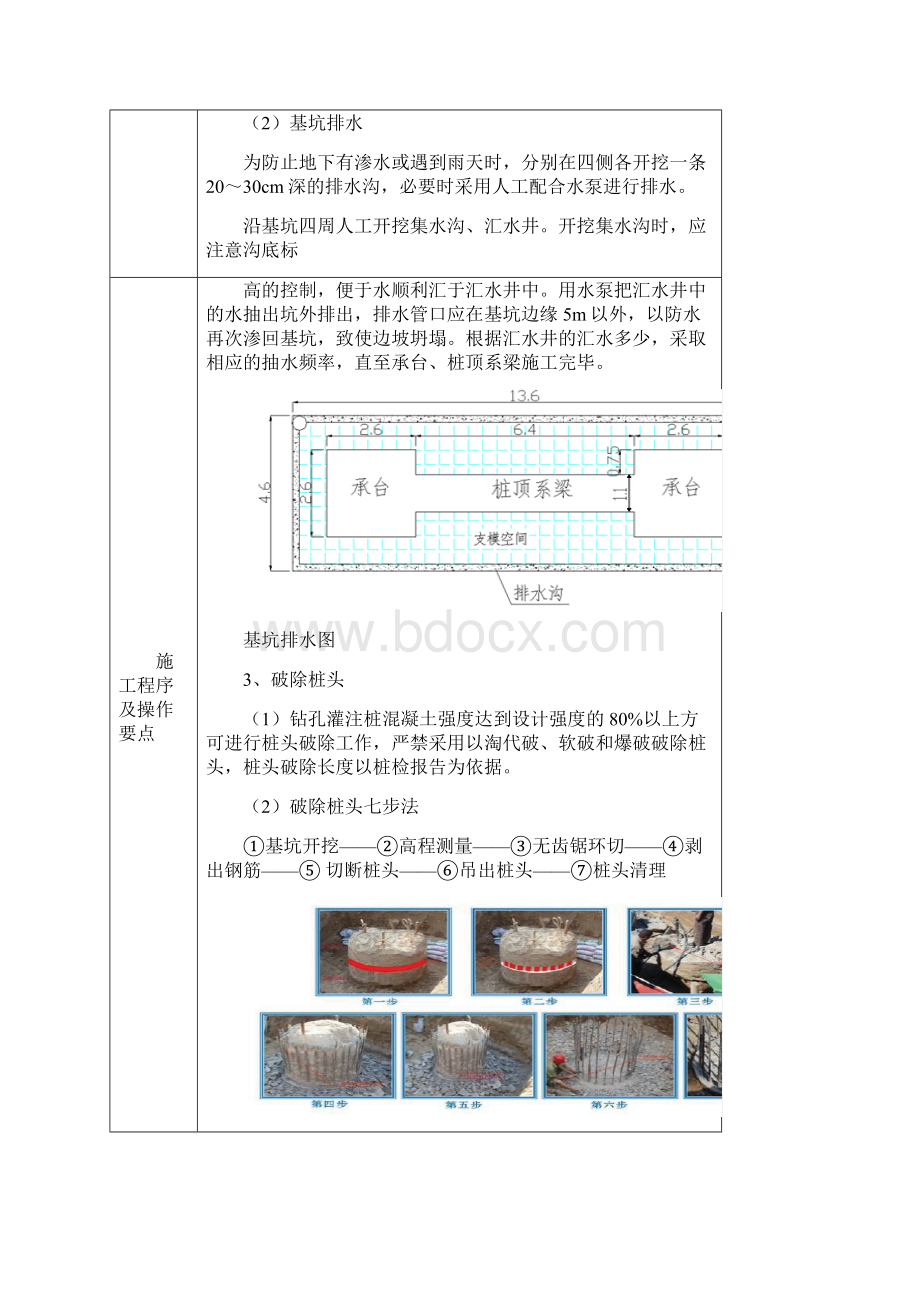 承台系梁技术交底二级.docx_第3页