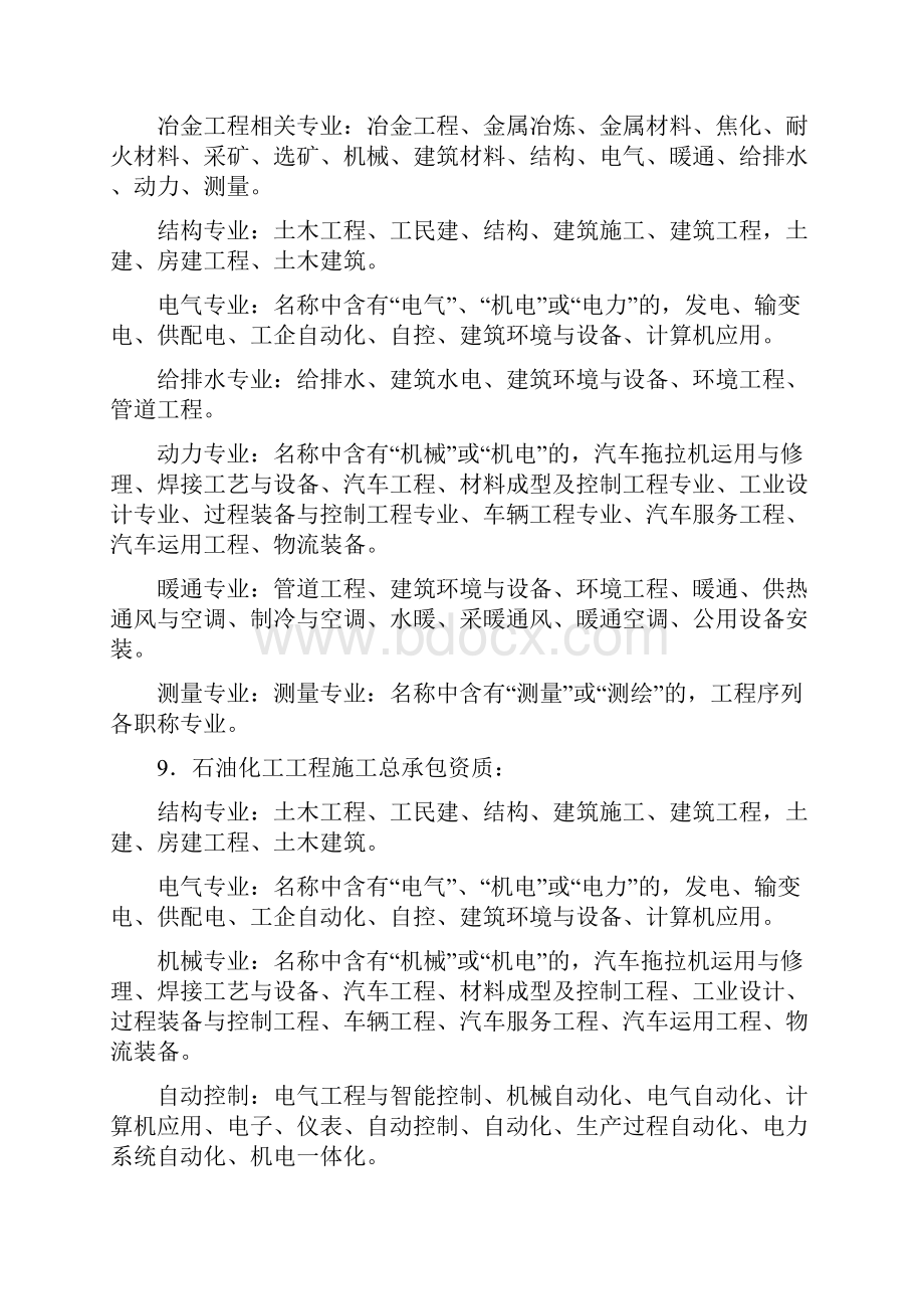 资质申报对应要求的职称专业考核标准.docx_第3页