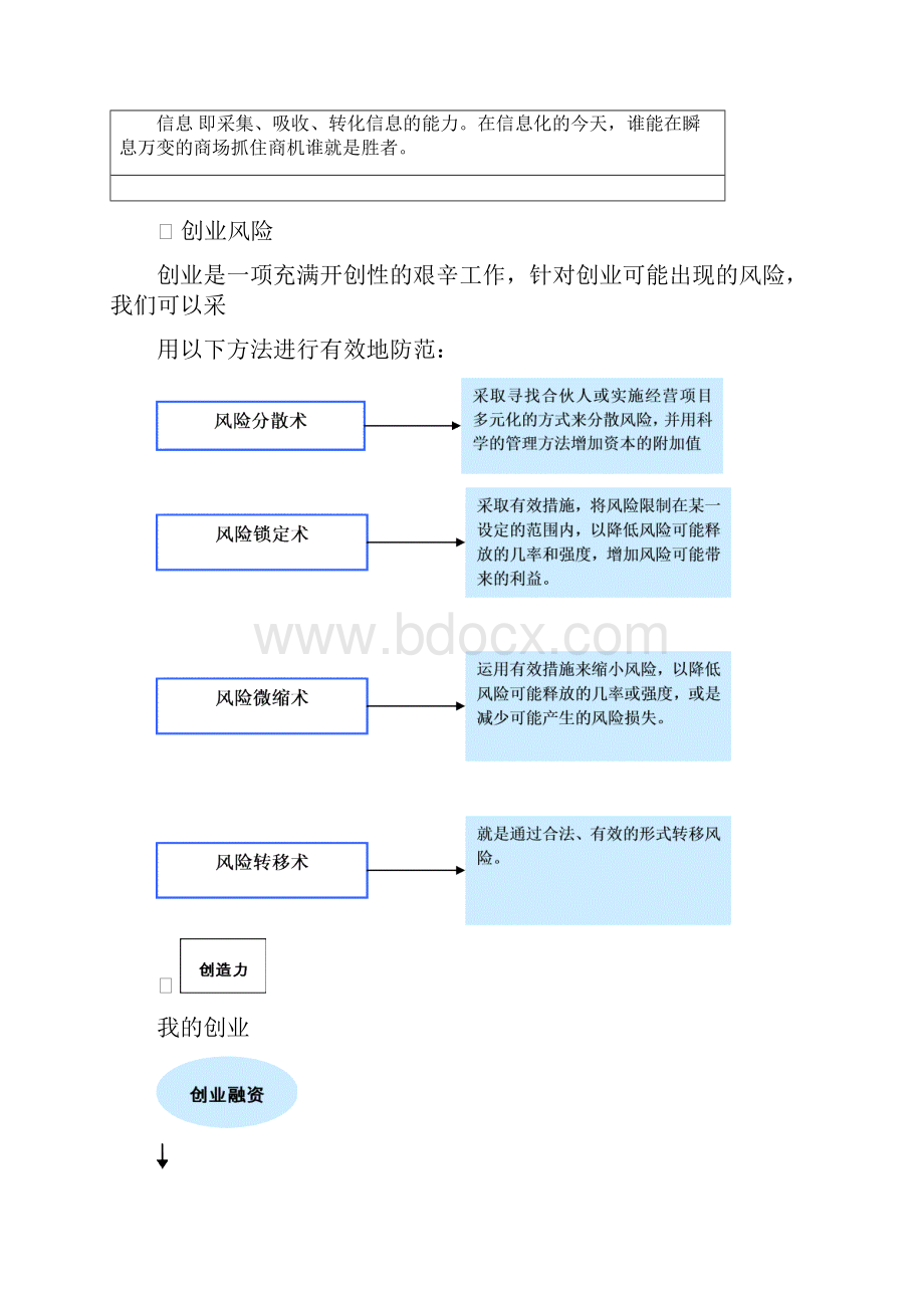 财专游天下旅行社创业企划书.docx_第2页