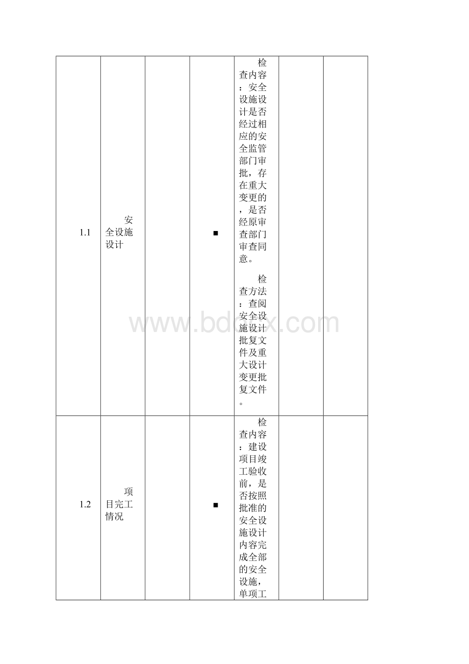 金属非金属露天矿山建设项目安全设施竣工验收表.docx_第2页